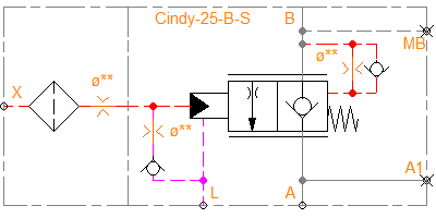 Cindy-25-B-S-L-G
